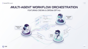 Architecting Multi-Agent Systems: Beyond Simple Prompting