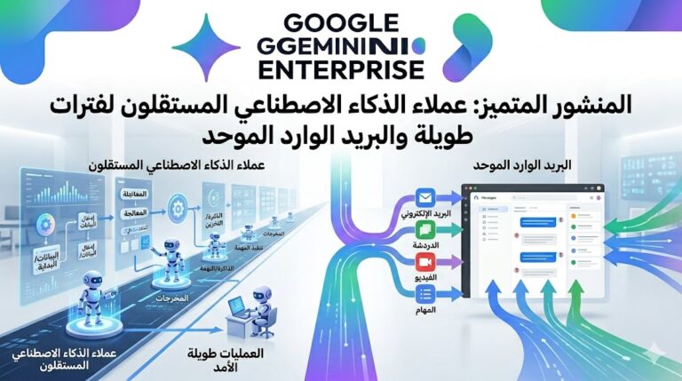 Google Gemini Enterprise: وكلاء الذكاء الاصطناعي المستقلون طويلو الأمد وصندوق الوارد الموحد