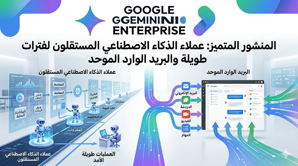 Google Gemini Enterprise: وكلاء الذكاء الاصطناعي المستقلون طويلو الأمد وصندوق الوارد الموحد