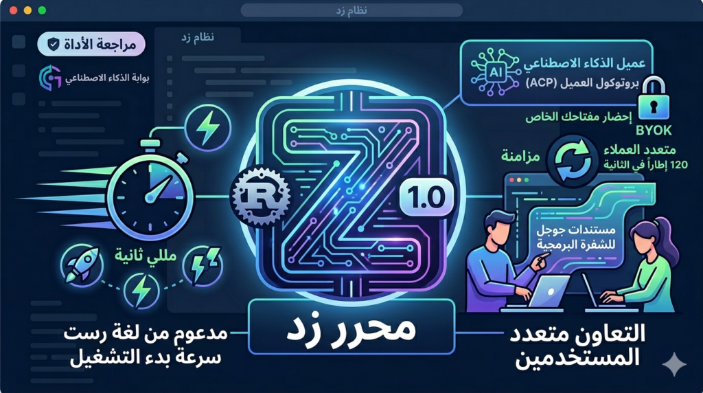 مراجعة Zed ١.٠: التحدي المدعوم بلغة Rust لـ VS Code وCursor