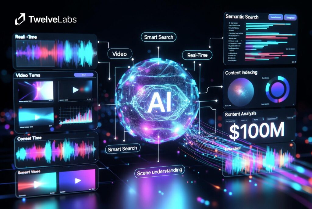 Twelve Labs Secures $100M for AI Video Search