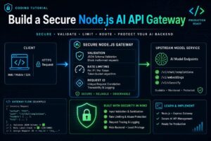 Build a Secure Node.js AI API Gateway