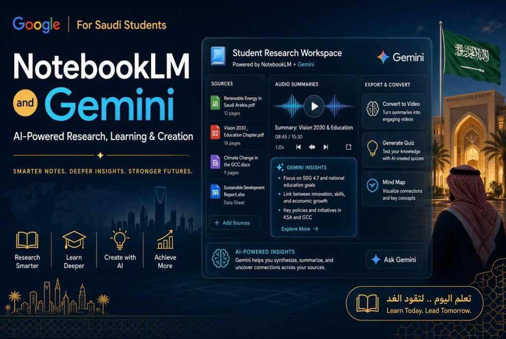 NotebookLM and Gemini for Saudi Students