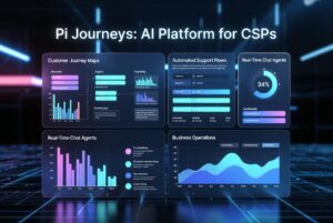 Pi Journeys: AI Platform for CSPs