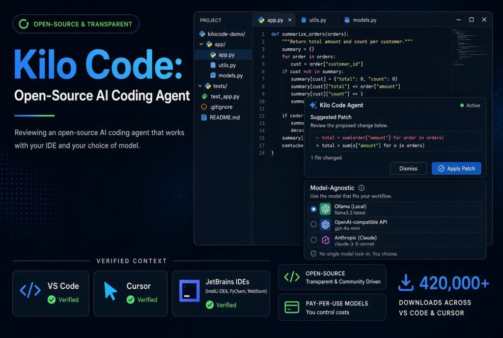 Kilo Code: Open-Source AI Coding Agent