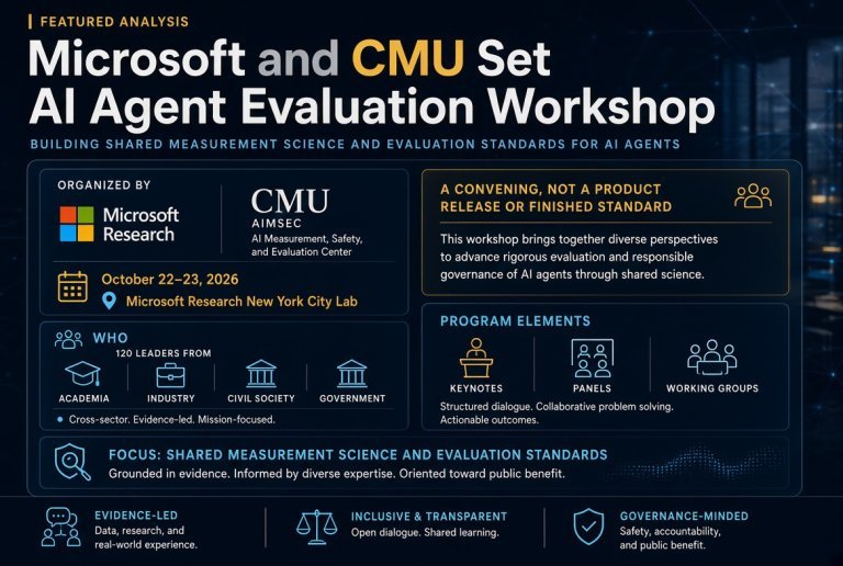 Microsoft وCMU تنظمان ورشة عمل لتقييم وكلاء الذكاء الاصطناعي